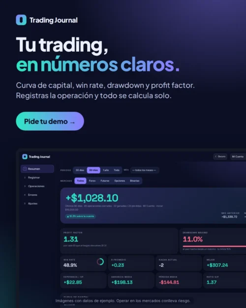 Trading Journal