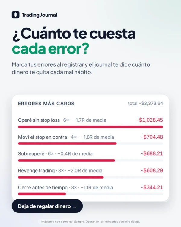 Trading Journal